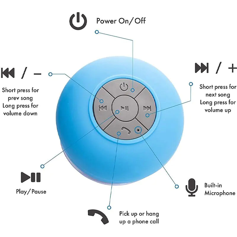 Wireless Portable Waterproof Mini Bluetooth Speaker - Gizmo Gadgets