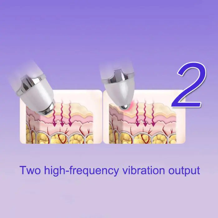 Gizmo Gadgets dark circle removal device demonstrating two high-frequency vibration outputs for effective results