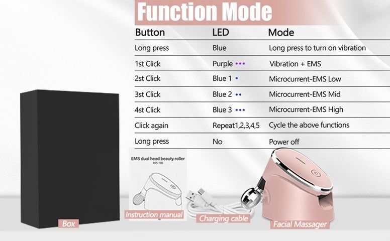 Gizmo Gadgets electric facial massage roller with various modes and included accessories for skincare