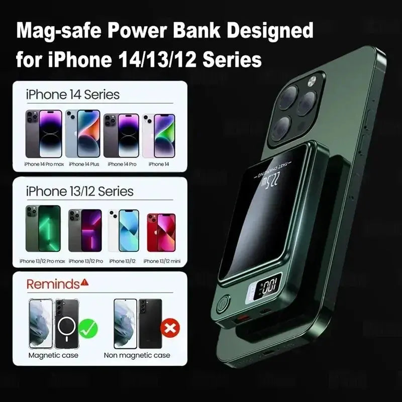 Fast MagSafe phone charger power bank designed for iPhone 14 13 12 series with magnet attachment