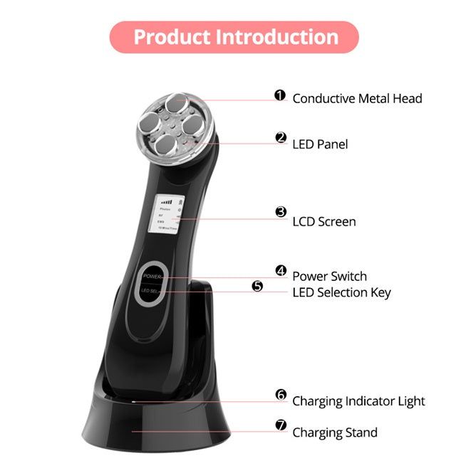 Gizmo Gadgets Ion import beauty device with metal head, LCD screen, and charging stand for skincare treatments