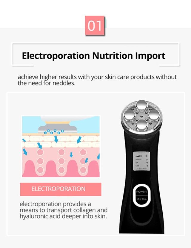 Ion import beauty device with electroporation technology for enhanced skin care product absorption