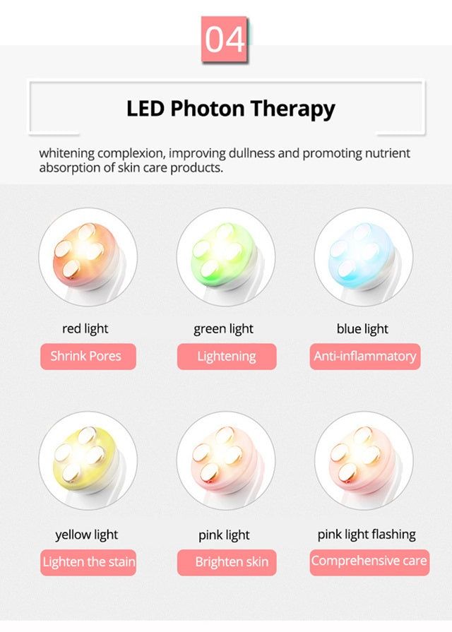 Gizmo Gadgets Ion import beauty device featuring LED photon therapy for complexion enhancement