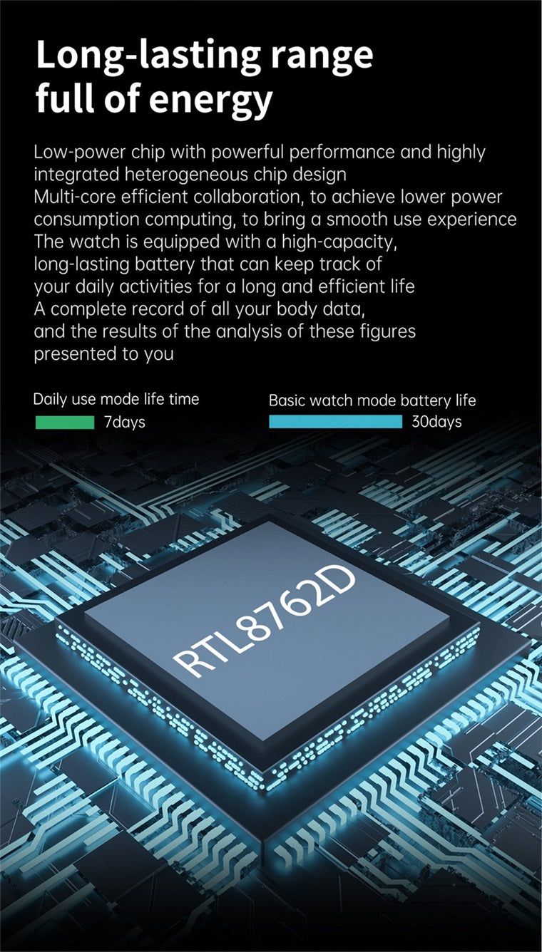 Gizmo Gadgets IP68 waterproof smart watch showcasing advanced chip technology for energy efficiency