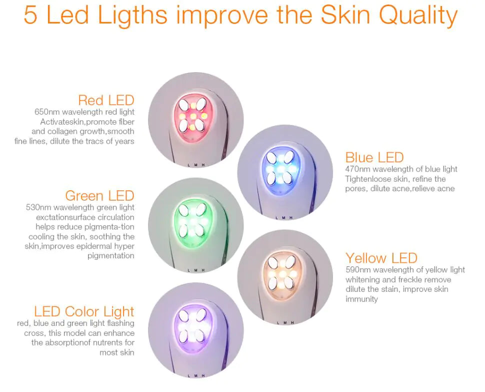 LED Photon Beauty Device with five light options to improve skin quality and enhance facial treatment
