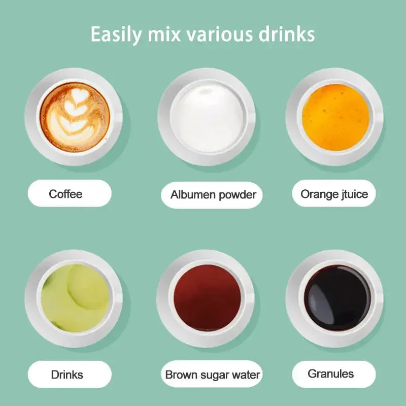 Gizmo Gadgets magnetic coffee mug with options to mix various drinks like coffee and orange juice