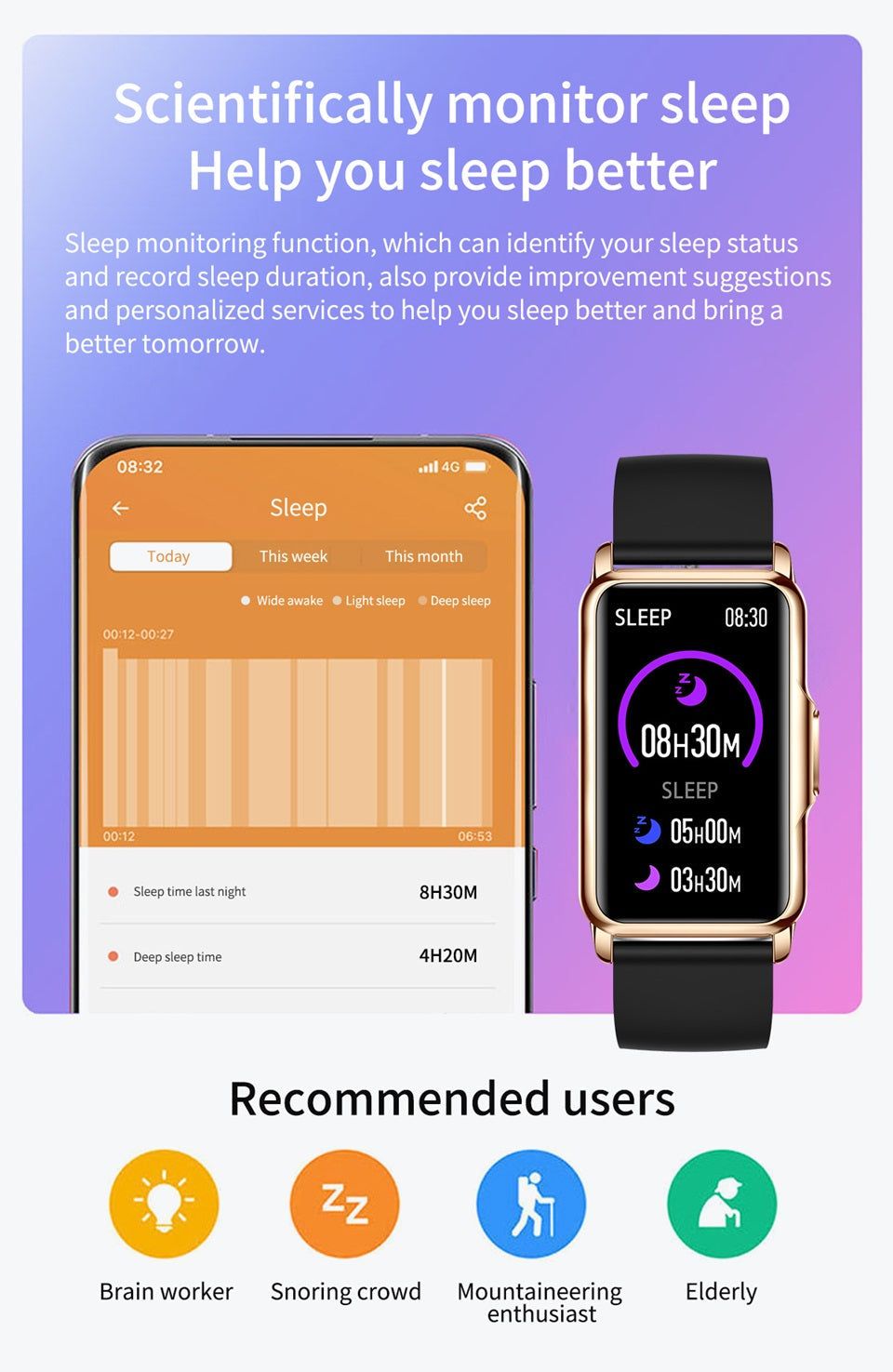 Gizmo Gadgets multi-function fitness smart watch displaying sleep monitoring features and user recommendations