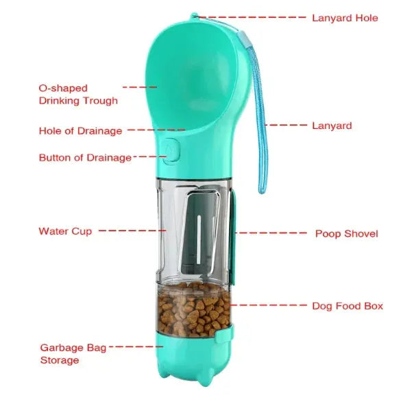 Gizmo Gadgets portable dog water bottle with storage for food and bags, lanyard, and drainage button