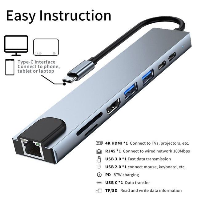Gizmo Gadgets USB C Hub with HDMI featuring multiple ports for versatile connectivity