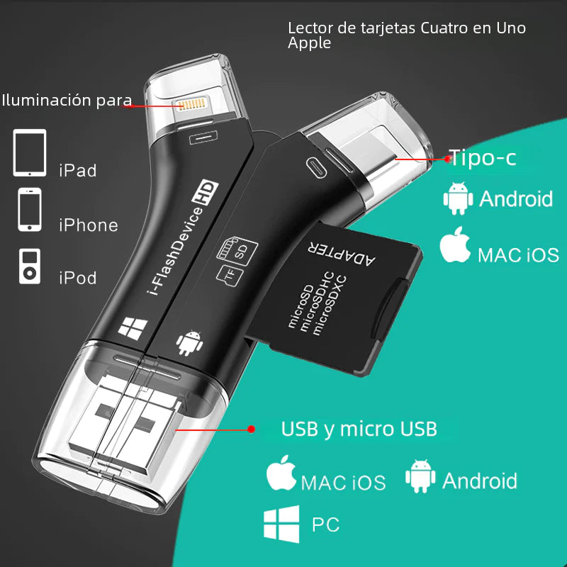 適用於 Apple 裝置的四合一 OTG 讀卡機