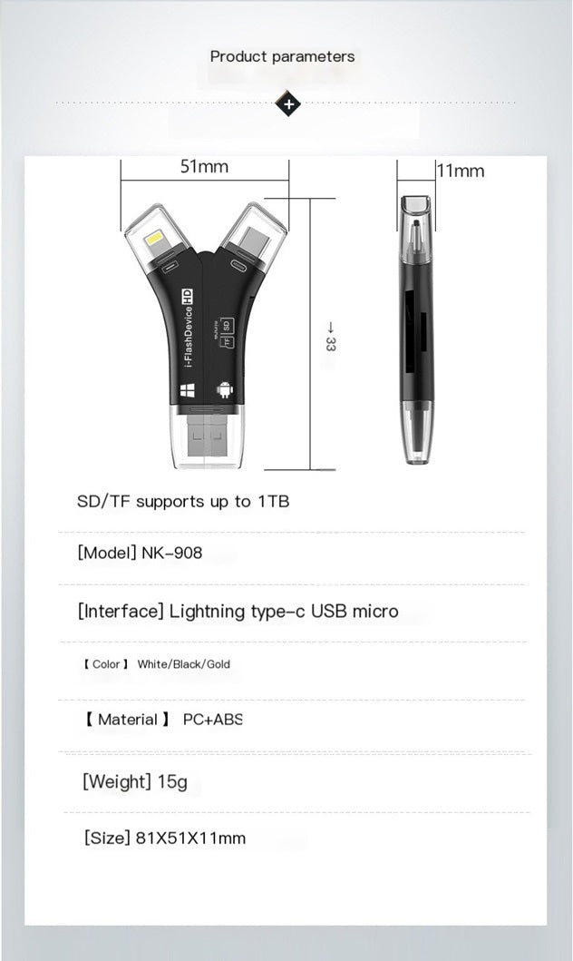 適用於 Apple 裝置的四合一 OTG 讀卡機