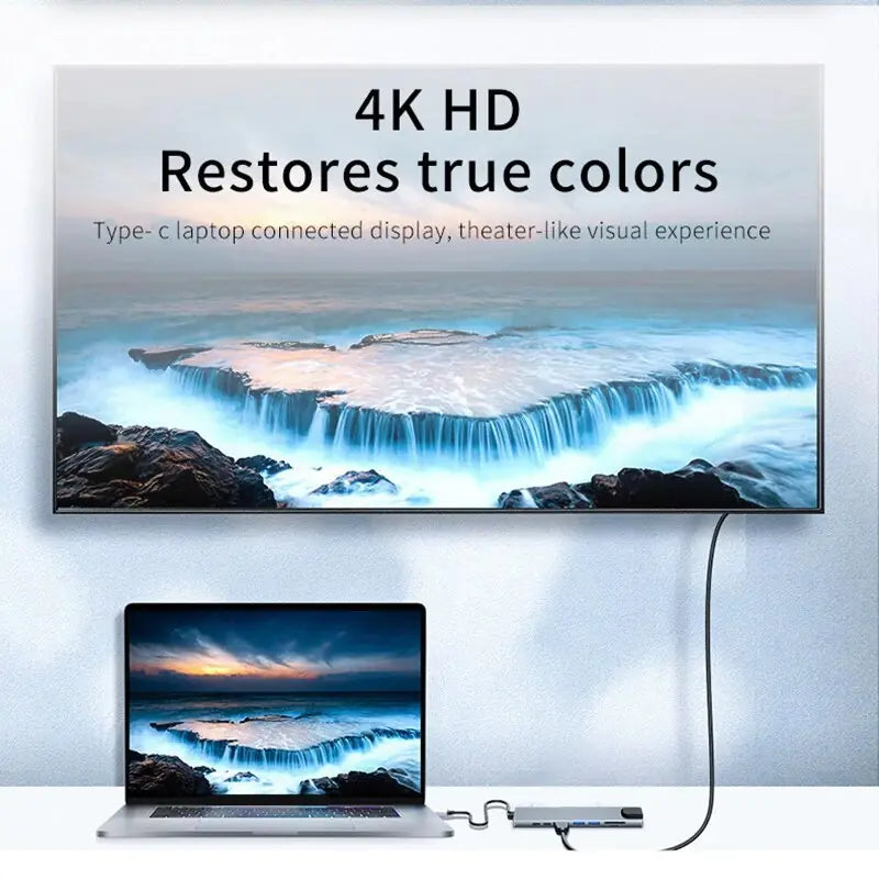 8 合 1 USB C 集線器，附 4K HDMI 和讀卡機