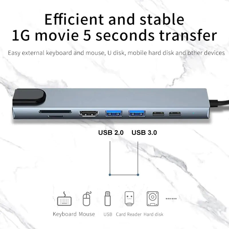 8 合 1 USB C 集線器，附 4K HDMI 和讀卡機