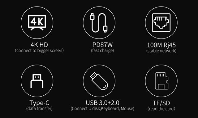 8 合 1 USB C 集線器，附 4K HDMI 和讀卡機