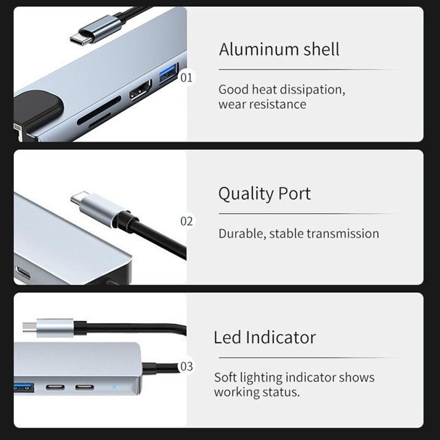 8 合 1 USB C 集線器，附 4K HDMI 和讀卡機