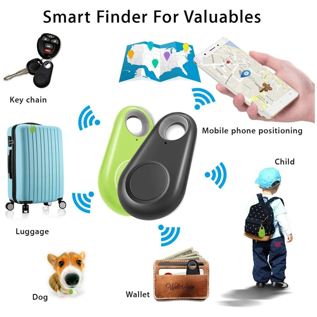 Anti-Lost Tracker - Gizmo Gadgets