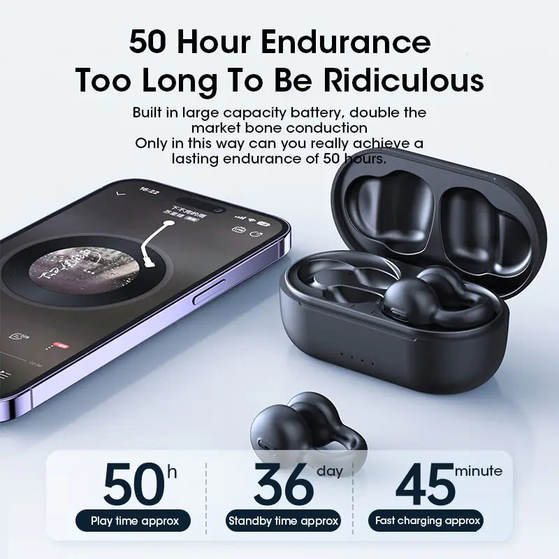 Bone Conduction Wireless Bluetooth Ear-Clip Earbuds - Gizmo Gadgets