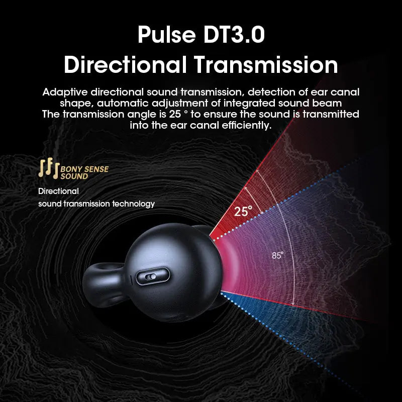 Bone Conduction Wireless Bluetooth Ear-Clip Earbuds - Gizmo Gadgets