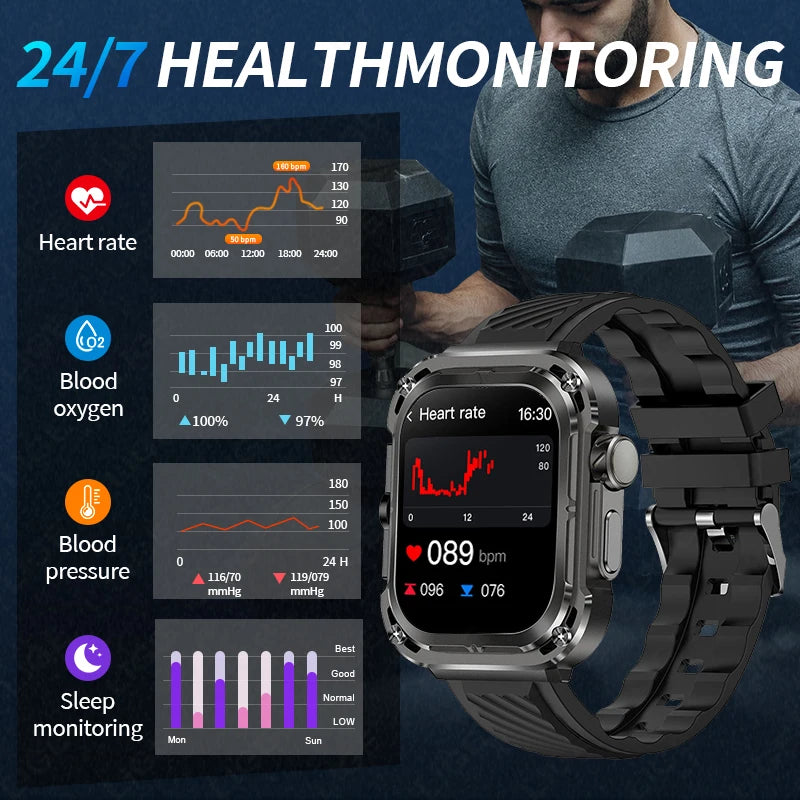 Fashion Smart Watch - Gizmo Gadgets