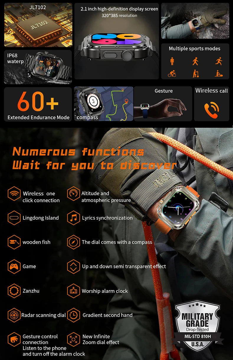 Fashion Smart Watch - Gizmo Gadgets