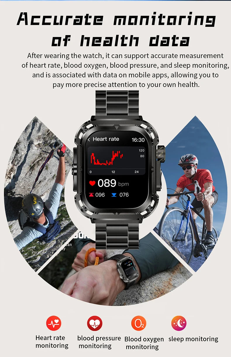 Fashion Smart Watch - Gizmo Gadgets