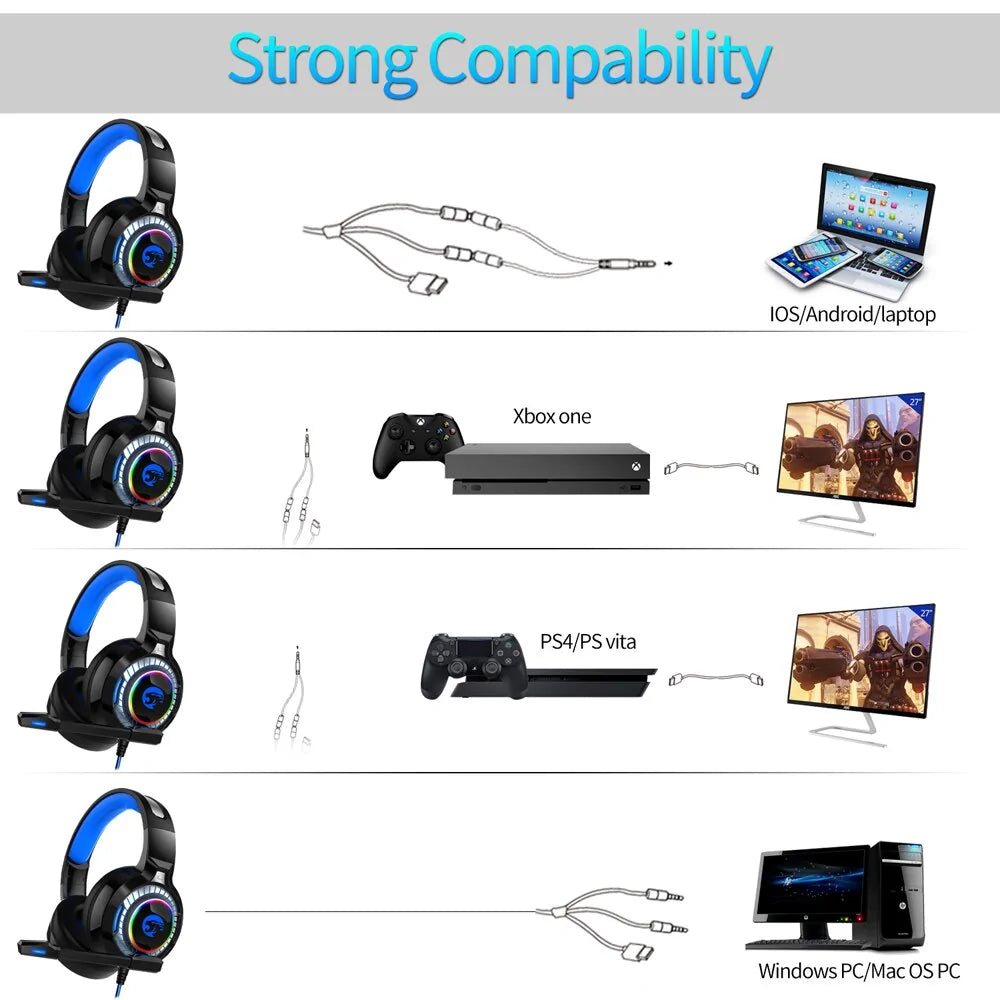 PS4 Gaming Headphone 4D Stereo - Gizmo Gadgets