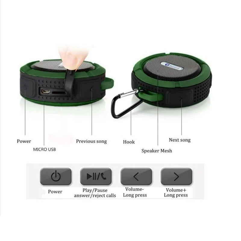 Portable Waterproof Bluetooth Speaker - Gizmo Gadgets