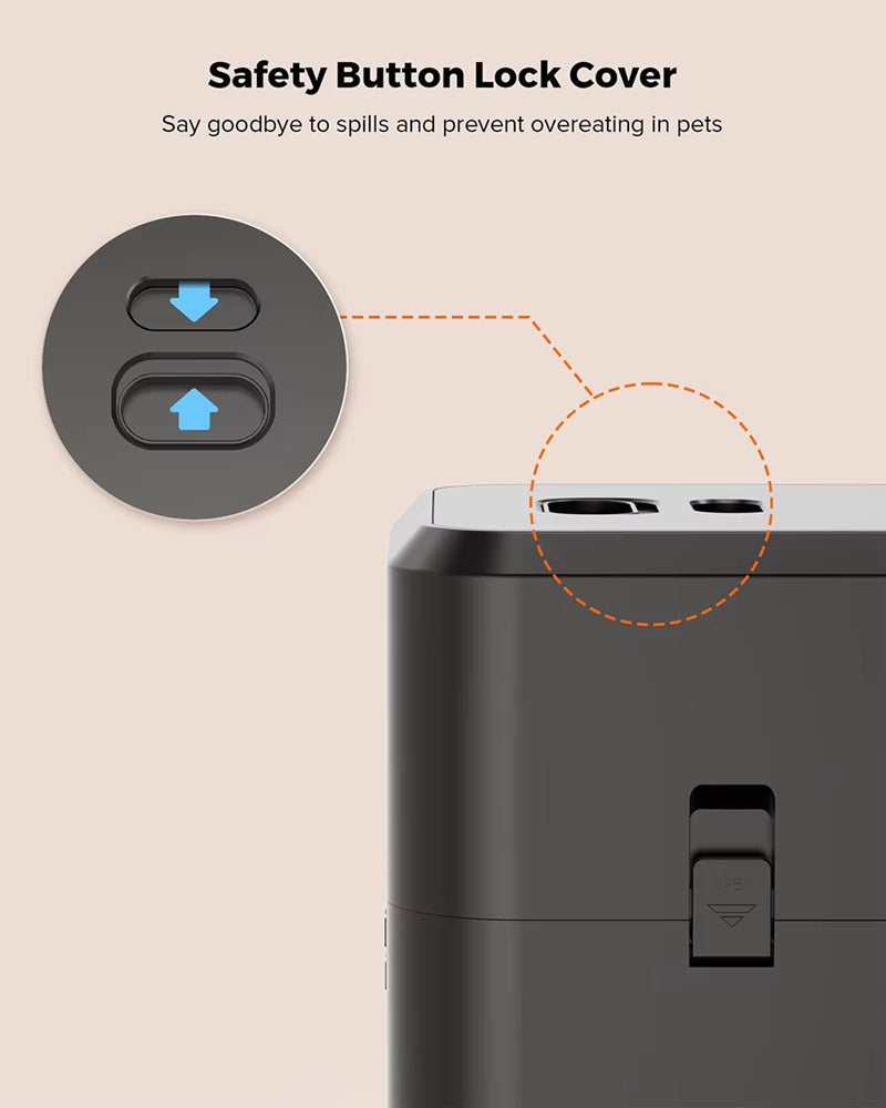 Smart Feed Pro - Gizmo Gadgets