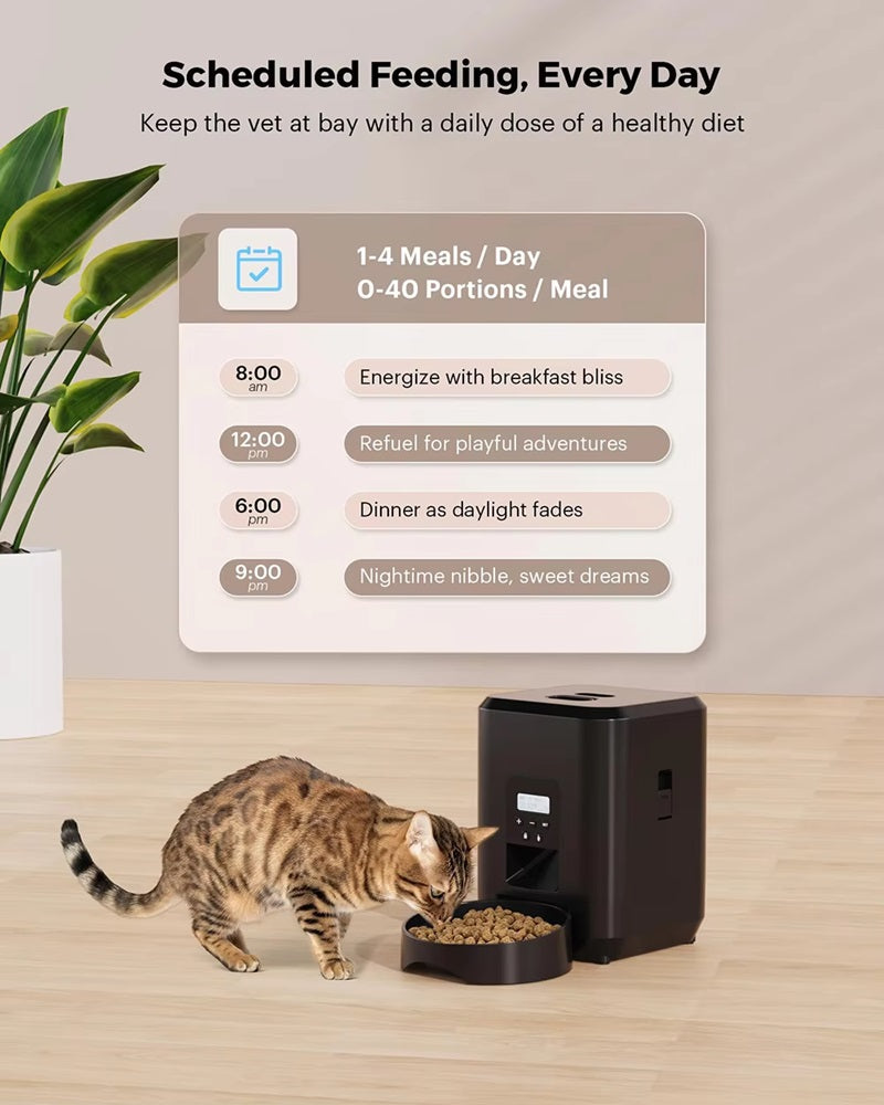 Smart Feed Pro - Gizmo Gadgets