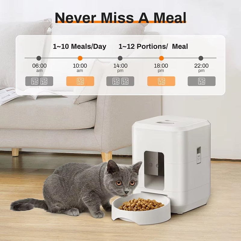 Smart Feed Pro - Gizmo Gadgets
