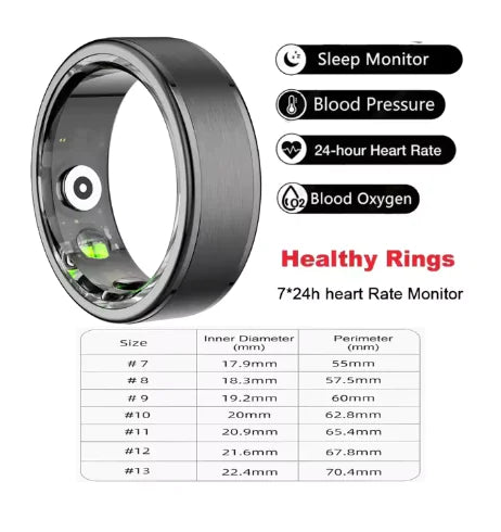 Smart Ring Monitor - Gizmo Gadgets