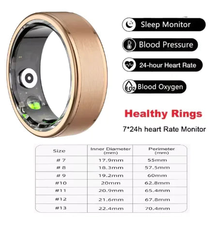 Smart Ring Monitor - Gizmo Gadgets