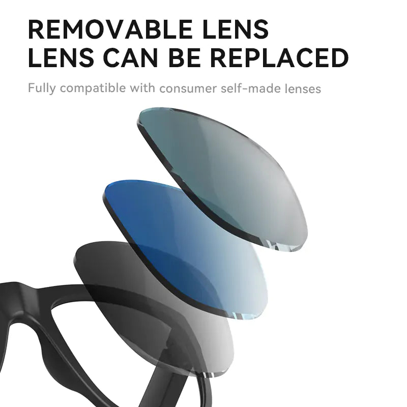 Smart Sunglasses - Gizmo Gadgets