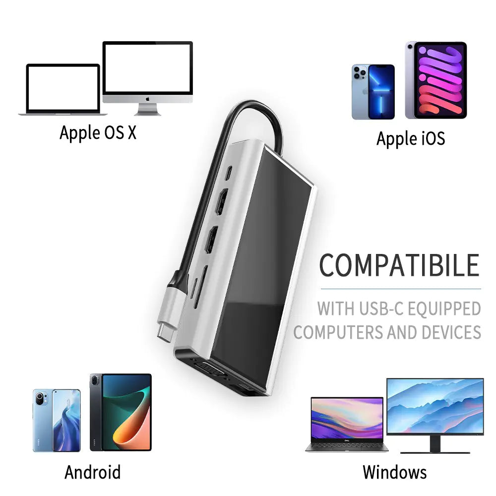 附雙 HDMI 的 Type-C 擴充座 USB 集線器轉接器