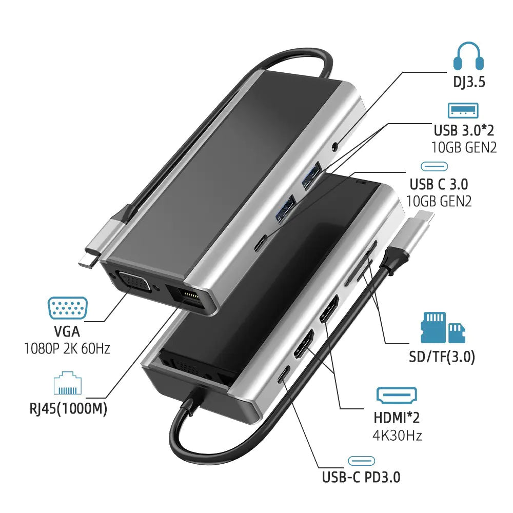 附雙 HDMI 的 Type-C 擴充座 USB 集線器轉接器