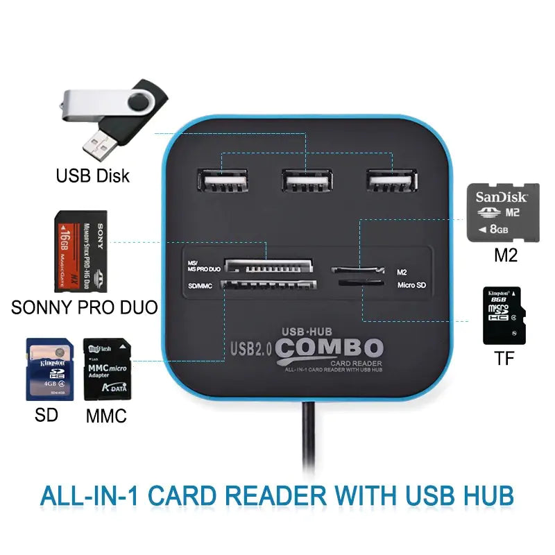 帶有 3 個連接埠和讀卡機的 USB 集線器組合