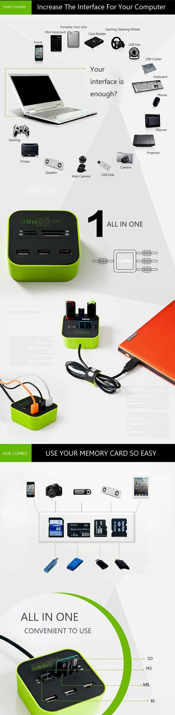 帶有 3 個連接埠和讀卡機的 USB 集線器組合