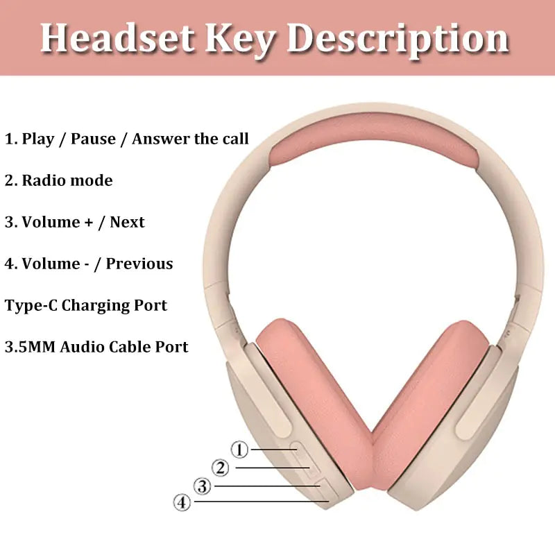 Wireless Bluetooth Headphones - Gizmo Gadgets