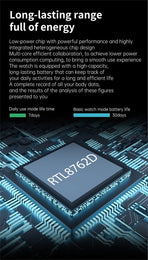 Gizmo Gadgets IP68 waterproof smart watch showcasing advanced chip technology for energy efficiency