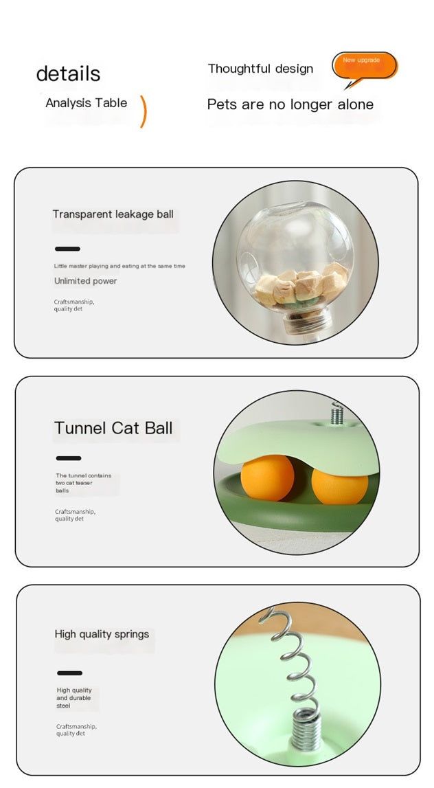 Gizmo Gadgets leaky ball cat toy with transparent design for engaging and playful cat entertainment