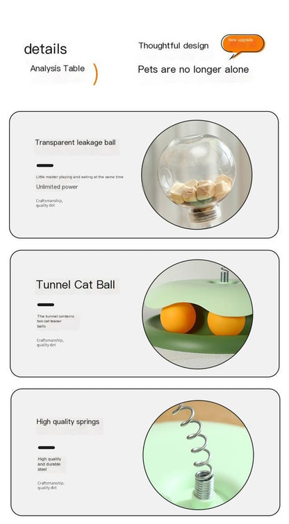 Gizmo Gadgets leaky ball cat toy with transparent design for engaging and playful cat entertainment