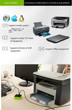 Gizmo Gadgets USB hub with card reader for connecting multiple devices and printers with extensive compatibility