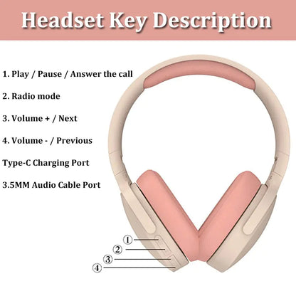 Gizmo Gadgets wireless Bluetooth headphones with key features for easy control and connections